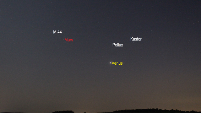 Venus und Mars am Abendhimmel (Objekte beschriftet)