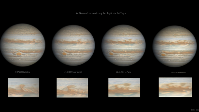 Wolkenstruktur-Änderung bei Jupiter in 14 Tagen