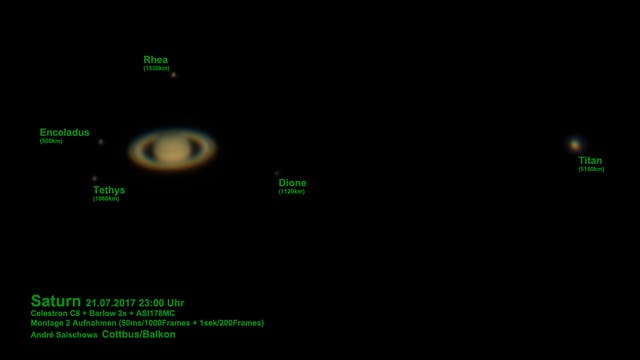Saturn mit Monden