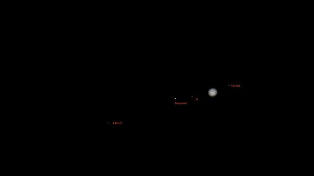 Jupiter mit den vier Galileischen Monden