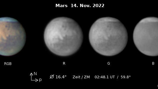 Mars 14. November 2022