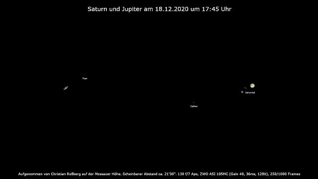 Saturn bei Jupiter mit Monden Saturn bei Jupiter mit Monden