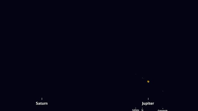 Jupiter und Saturn im selben Blickfeld Jupiter und Saturn im selben Blickfeld