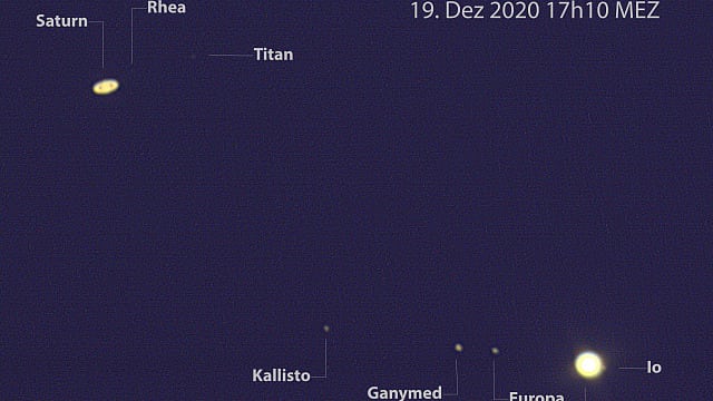 Jupiter nahe Saturn und Monde Jupiter nahe Saturn und Monde