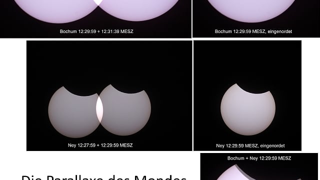 Die Mondparallaxe Die Mondparallaxe