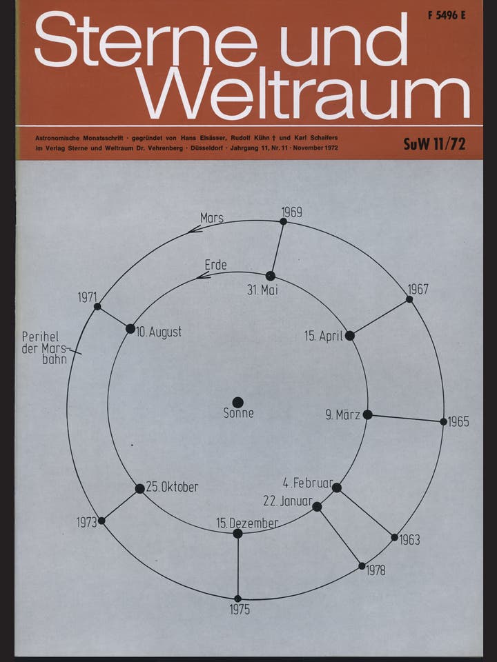 Sterne und Weltraum - 11/1972 - November 1972