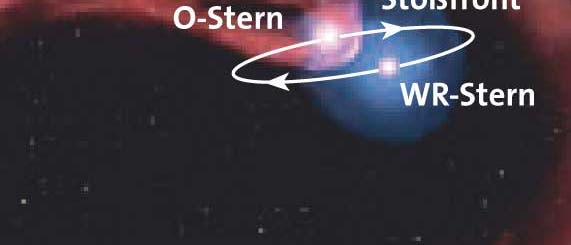 O-WR-Doppelsternsystem O-WR-Doppelsternsystem