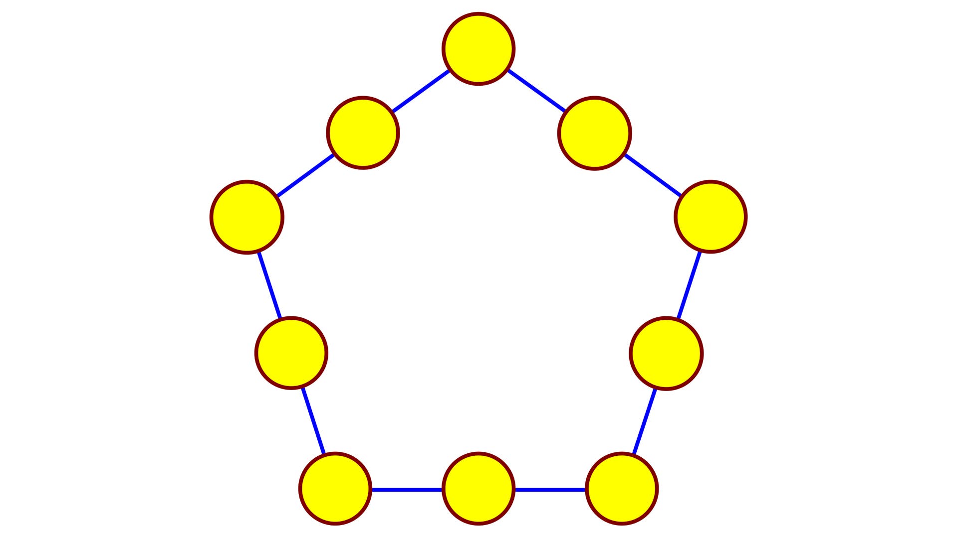 Hemmes mathematische Rätsel: Magische Fünfecke - Spektrum der Wissenschaft