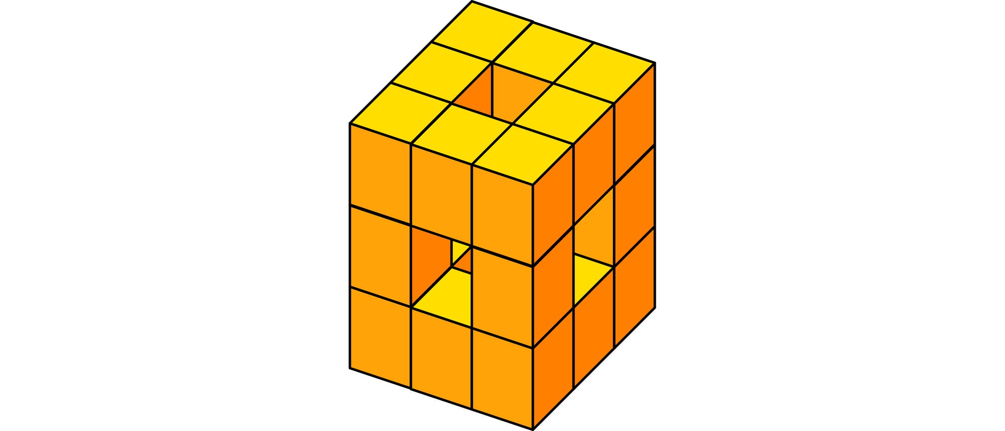253 253