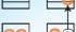 Qubits Qubits