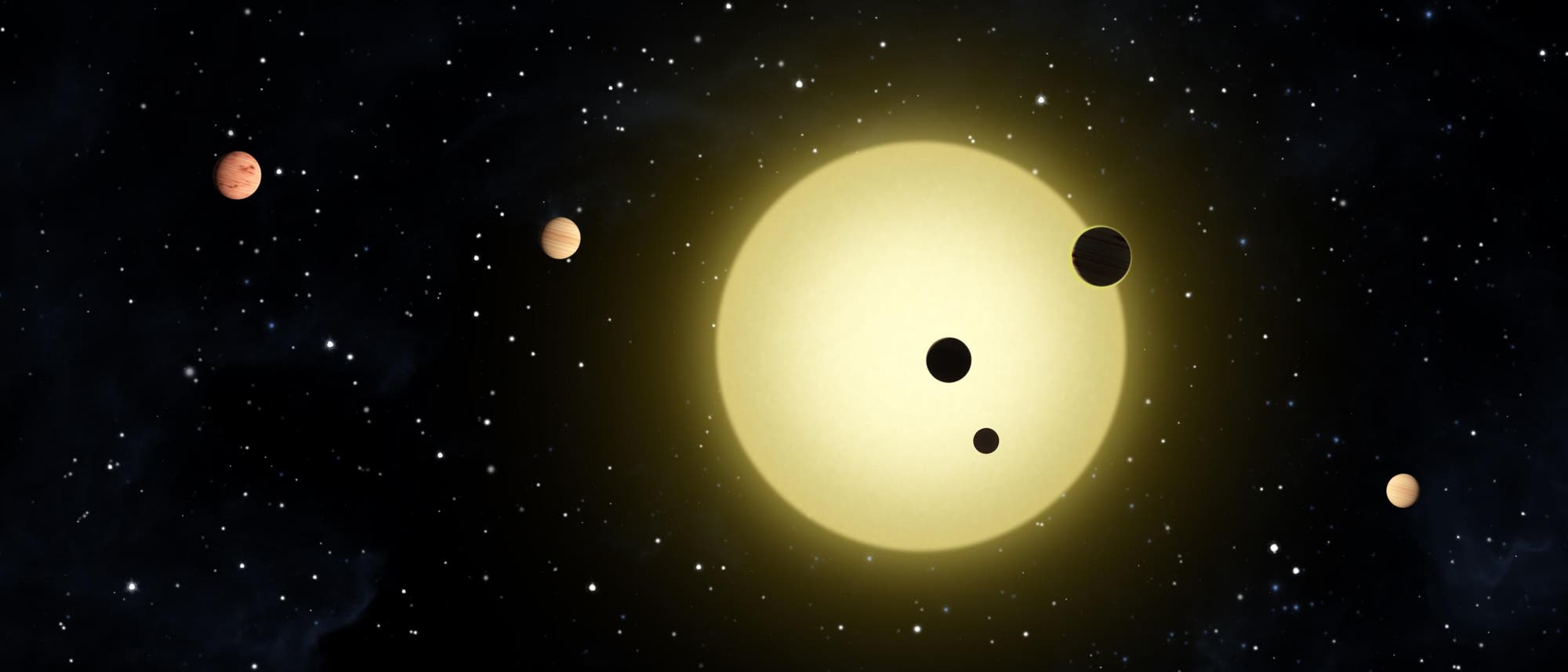 Planetensystem Kepler-11 Planetensystem Kepler-11