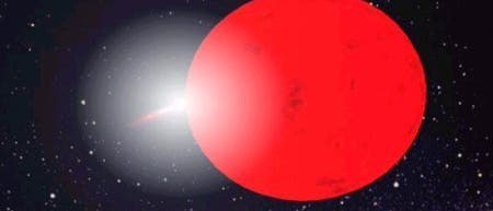 EXO 0748-676 EXO 0748-676