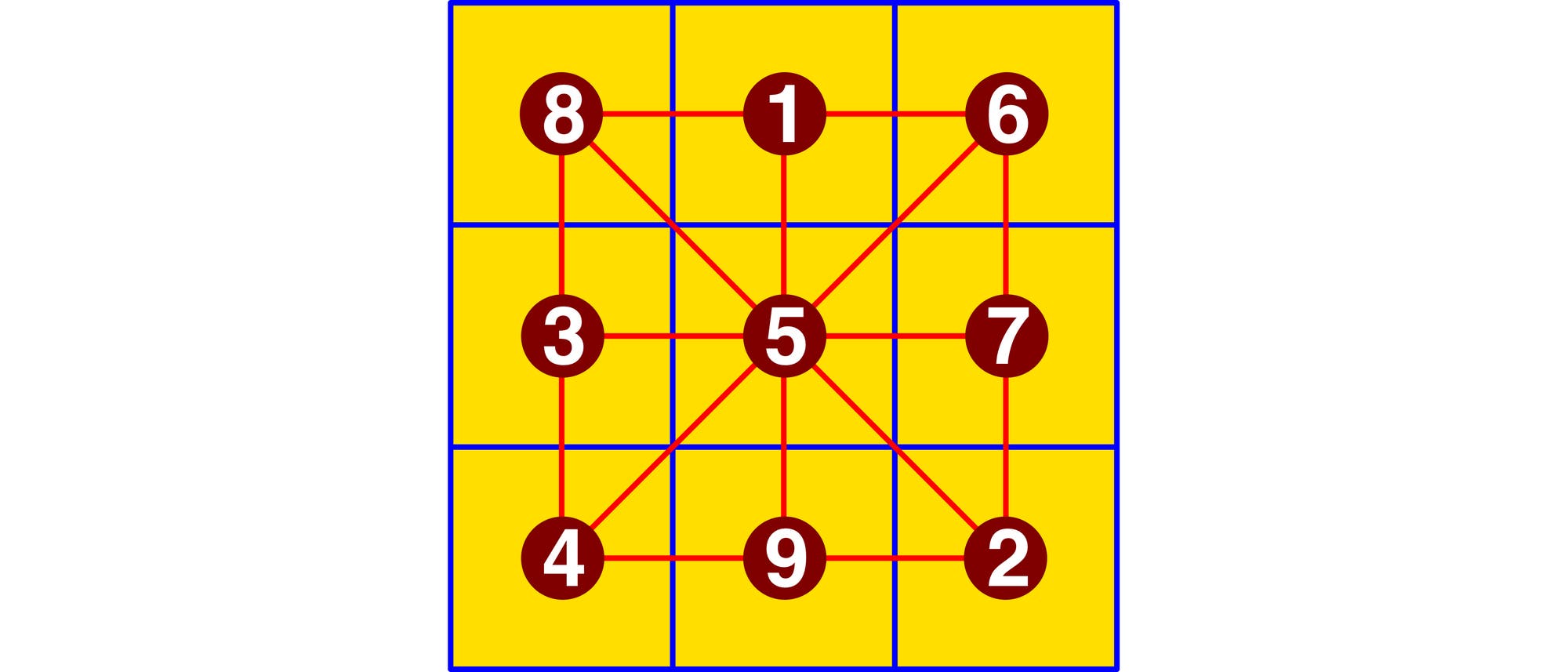 771 771