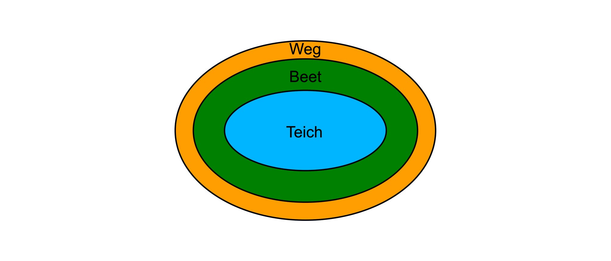 782 782