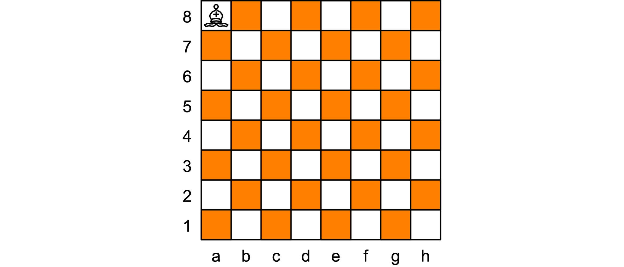 792 792