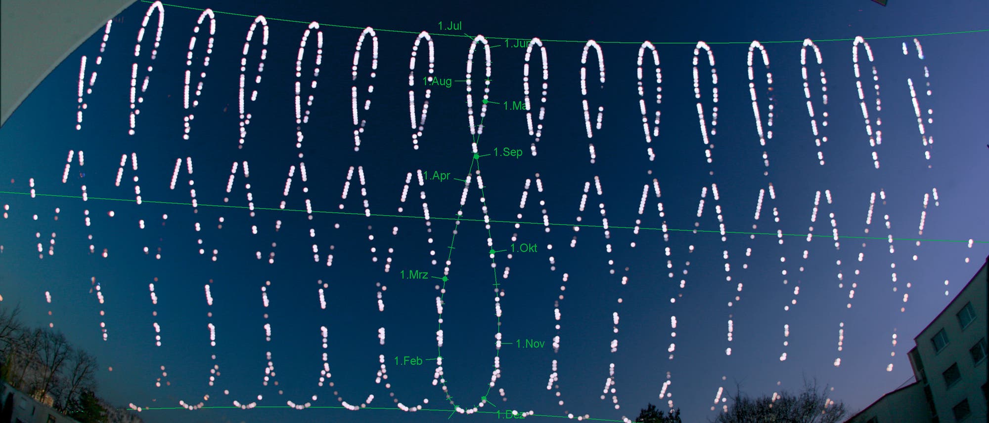 Das Analemma Das Analemma