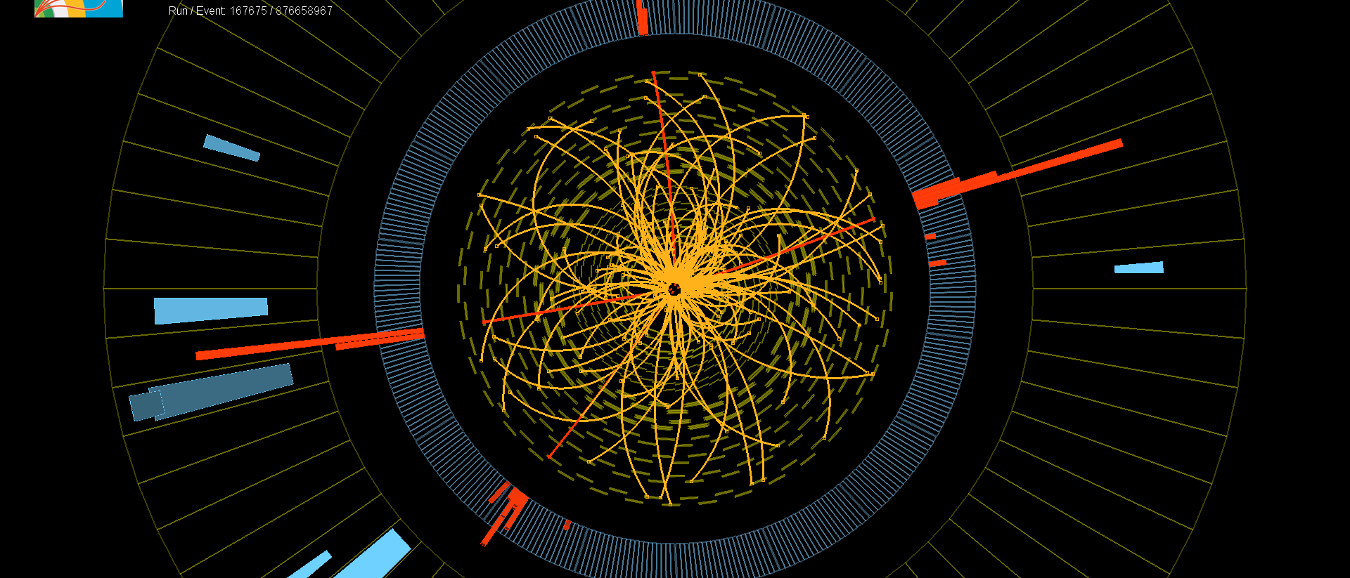 Higgs-Boson