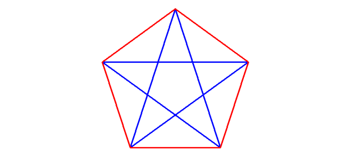 Pentagramm in Pentagon