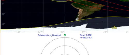 Gpredict Gpredict