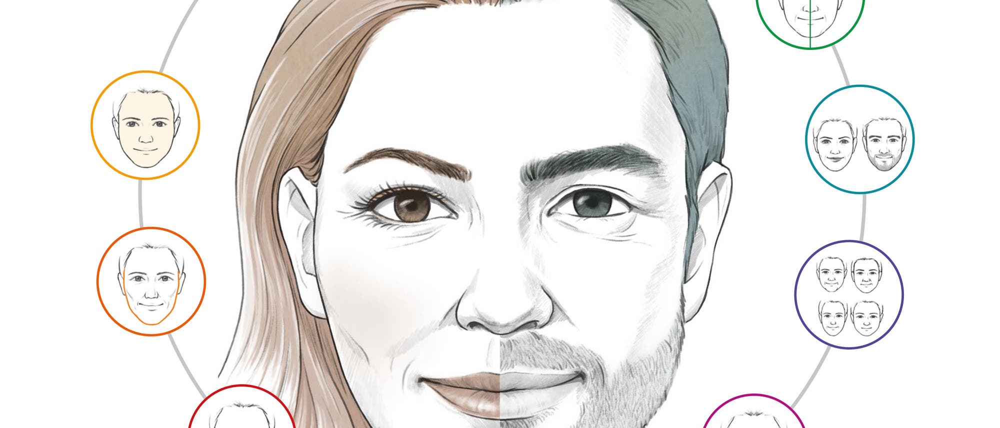 Infografik: Warum wir manche Gesichter attraktiver finden als andere Infografik: Warum wir manche Gesichter attraktiver finden als andere