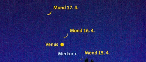 Merkur und Venus am Abendhimmel Merkur und Venus am Abendhimmel