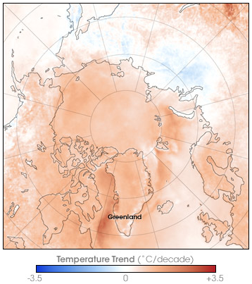 Erwärmung in der Arktis