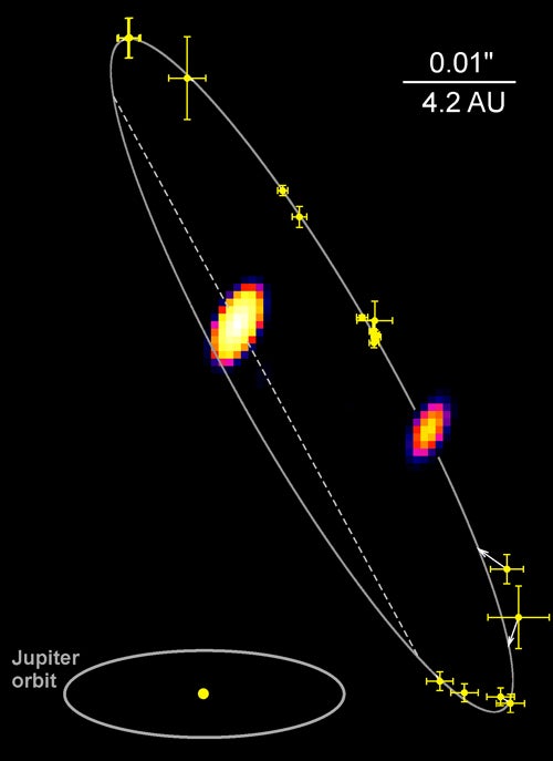 Massereiche Sterne: Theta 1 Orionis C In Einzelsterne Aufgelöst ...