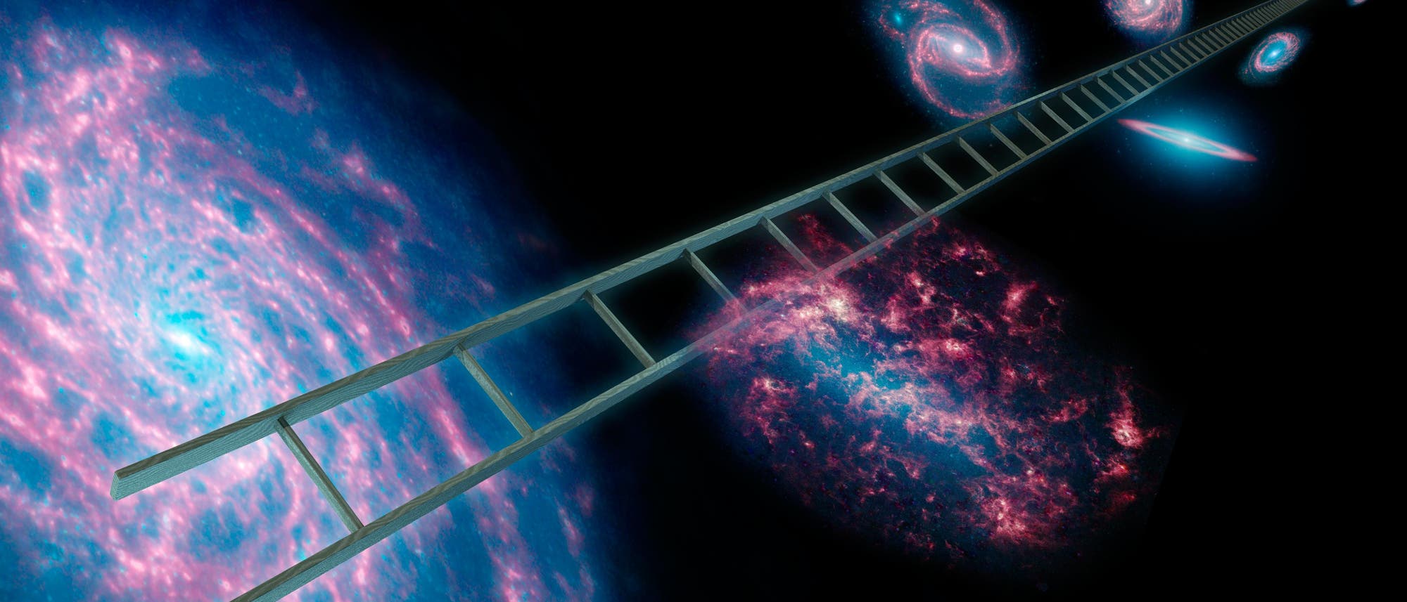 Kosmische Entfernungsleiter Kosmische Entfernungsleiter