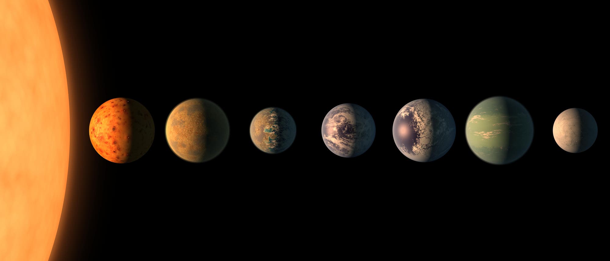 Das Planetensystem von TRAPPIST-1 (künstlerische Darstellung) Das Planetensystem von TRAPPIST-1 (künstlerische Darstellung)