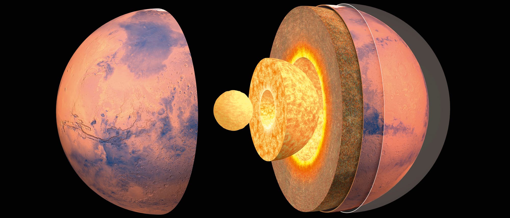 Der Mars gliedert sich wie die Erde in eine Kruste und einen Mantel aus Silikatmineralen sowie einen Kern aus metallischem Eisen. Ob sich jener, wie hier dargestellt, noch weiter in einen flüssigen äußeren und einen festen inneren Kern aufteilt, ist nur eine der vielen Fragen, welche die Raumsonde InSight klären soll. Auch die Mächtigkeiten von Kruste und Mantel sind bislang nur sehr ungenau bekannt. Der Mars gliedert sich wie die Erde in eine Kruste und einen Mantel aus Silikatmineralen sowie einen Kern aus metallischem Eisen. Ob sich jener, wie hier dargestellt, noch weiter in einen flüssigen äußeren und einen festen inneren Kern aufteilt, ist nur eine der vielen Fragen, welche die Raumsonde InSight klären soll. Auch die Mächtigkeiten von Kruste und Mantel sind bislang nur sehr ungenau bekannt.