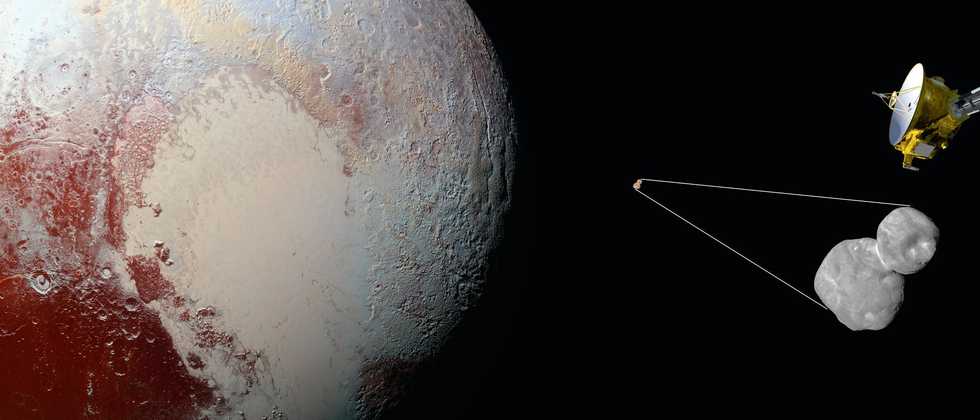 Raumsonde New Horizons und Ultima Thule Raumsonde New Horizons und Ultima Thule