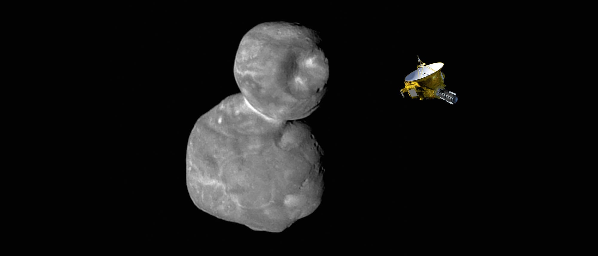 Ultima Thule und New Horizons Ultima Thule und New Horizons