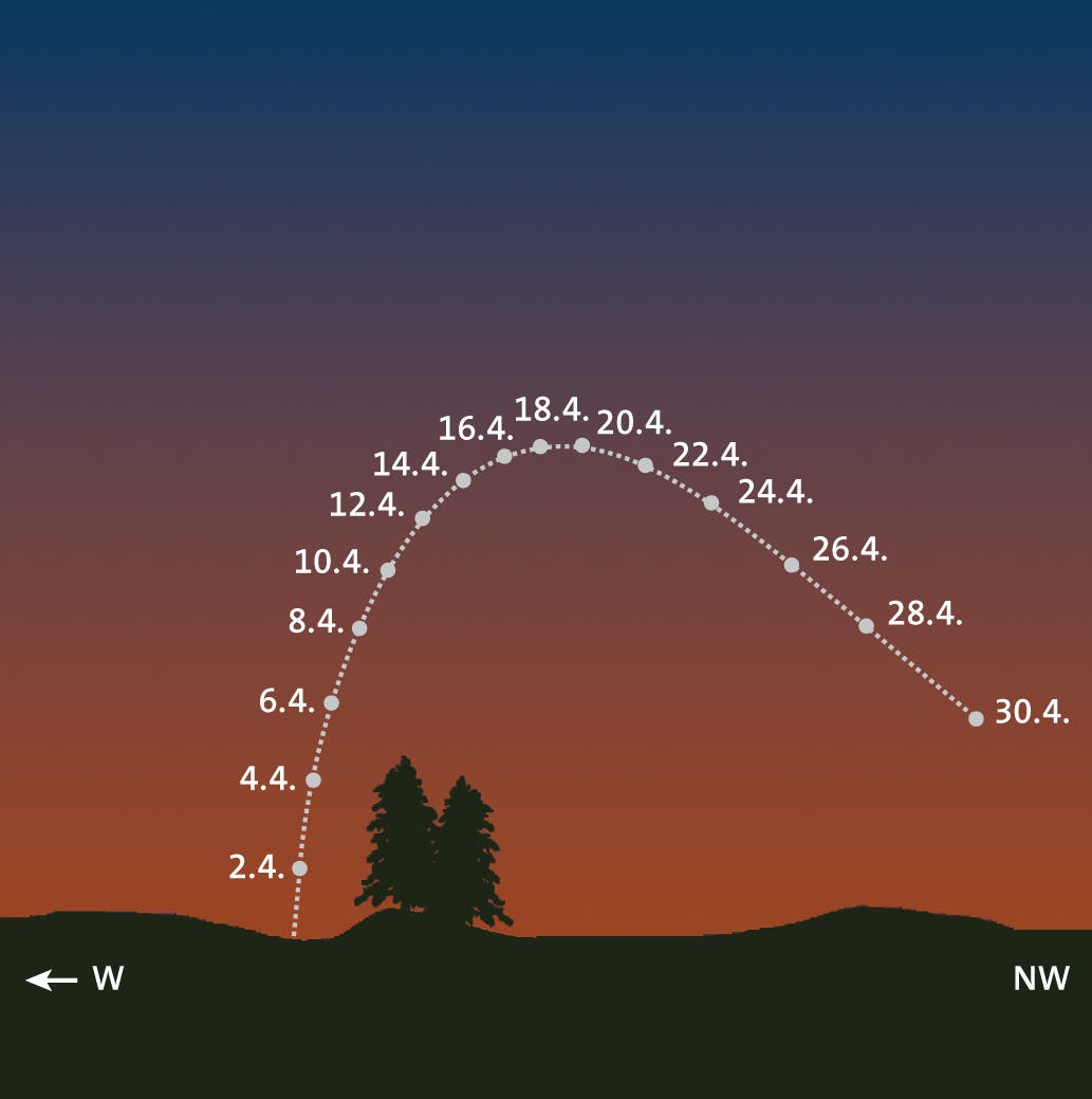 Merkur am Abendhimmel im April 2016