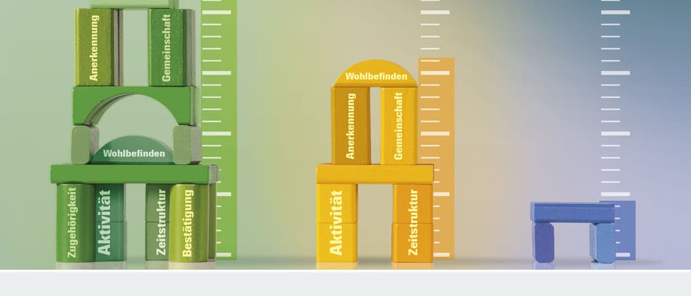 Säulen der Zufriedenheit Säulen der Zufriedenheit