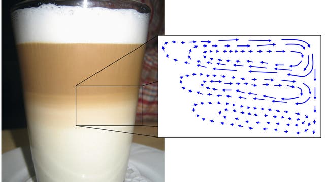 Schichtstruktur eines Latte macchiato