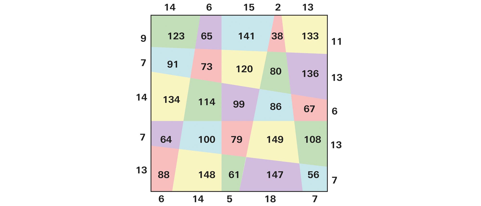 Flächenmagisches Quadrat der Ordnung 5 Flächenmagisches Quadrat der Ordnung 5