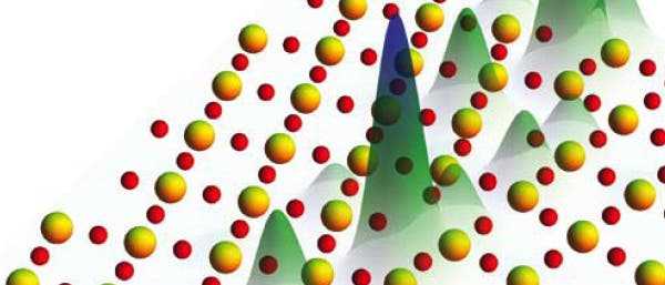 Hochtemperatursupraleiter Hochtemperatursupraleiter