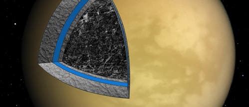 Der innere Aufbau von Titan Der innere Aufbau von Titan