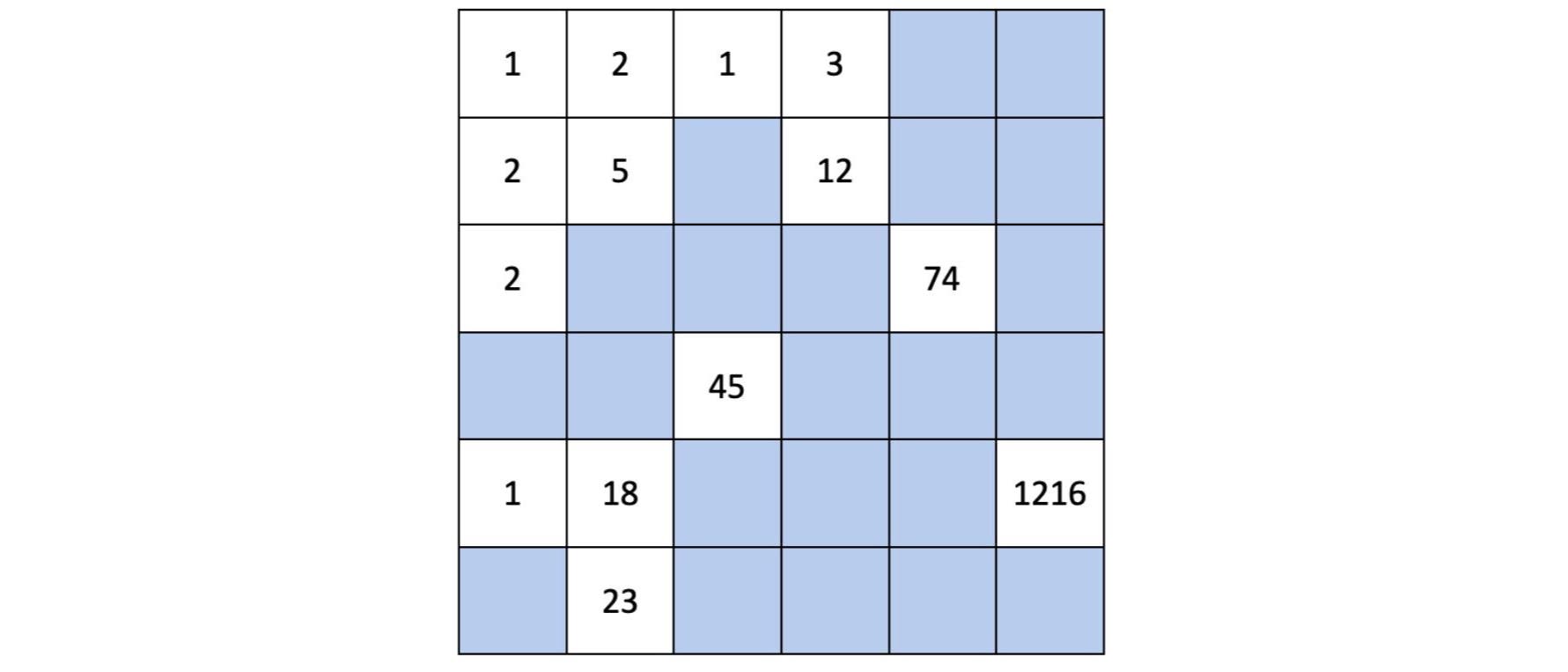 015 015