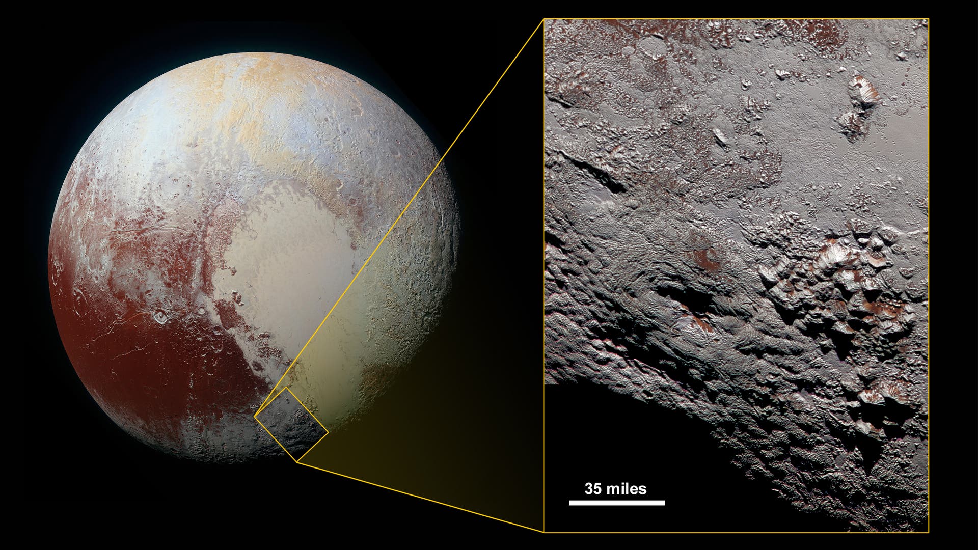 Wright Mons – ein Kryovulkan auf Pluto?