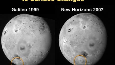 Io: Oberflächenveränderung seit 1999