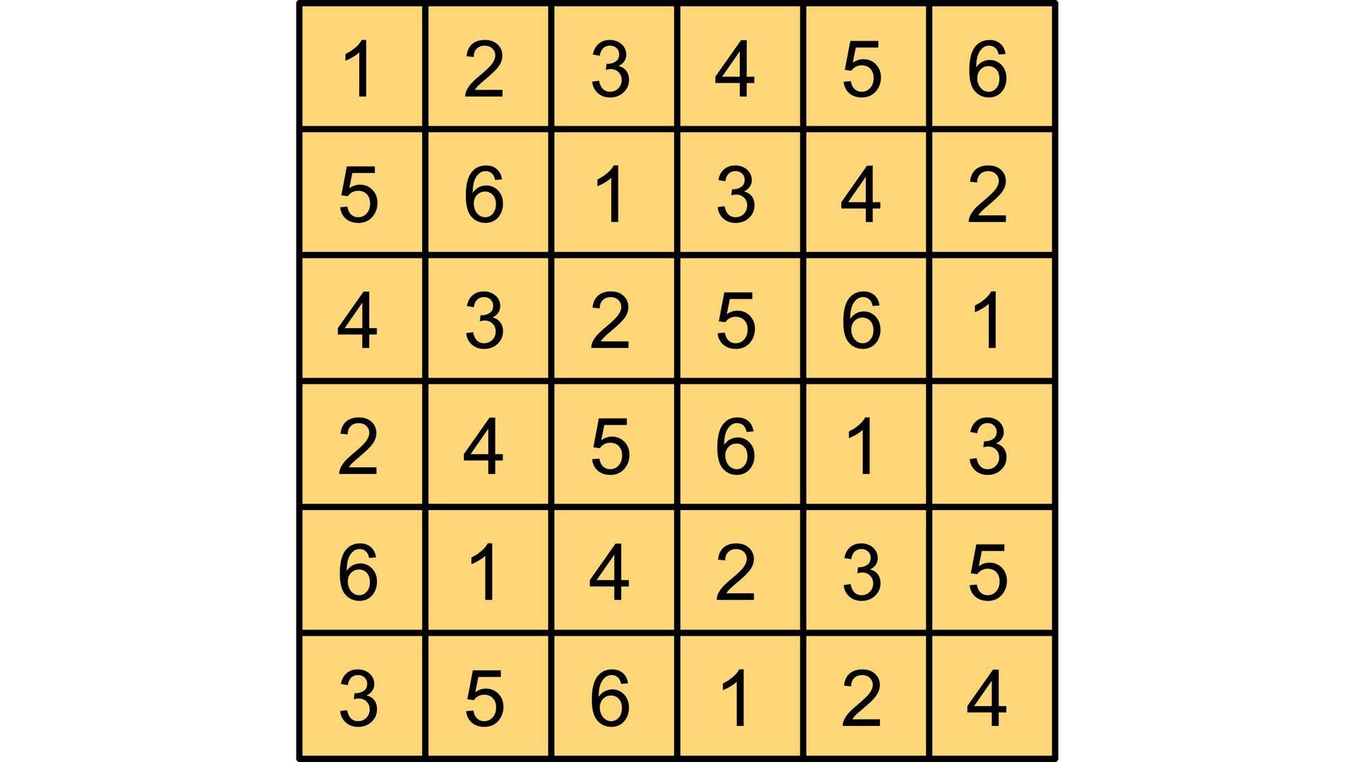 Hemmes mathematische Rätsel: Der Wert der Läufer - Spektrum der Wissenschaft