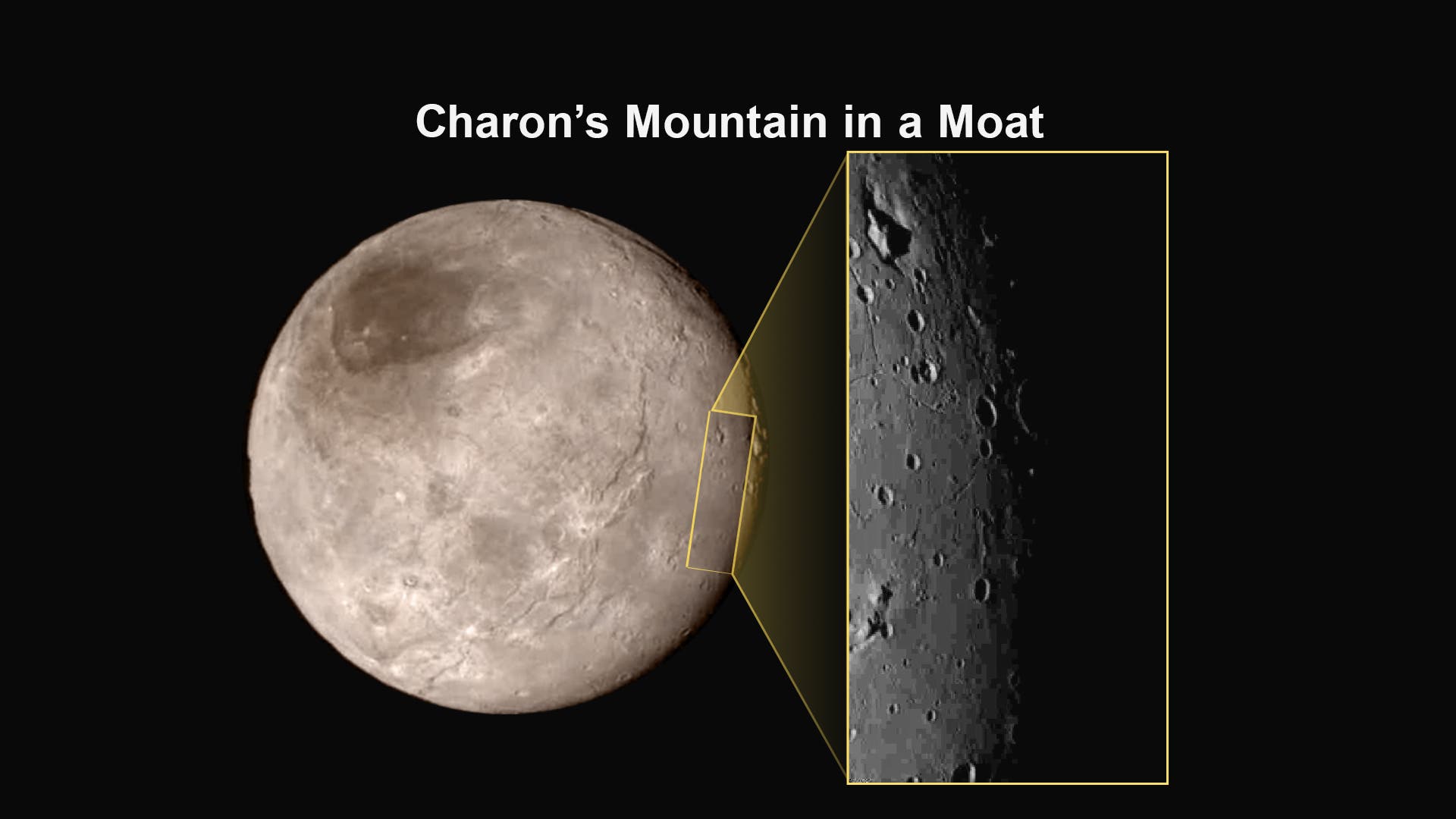 Detailbild der Charon-Oberfläche