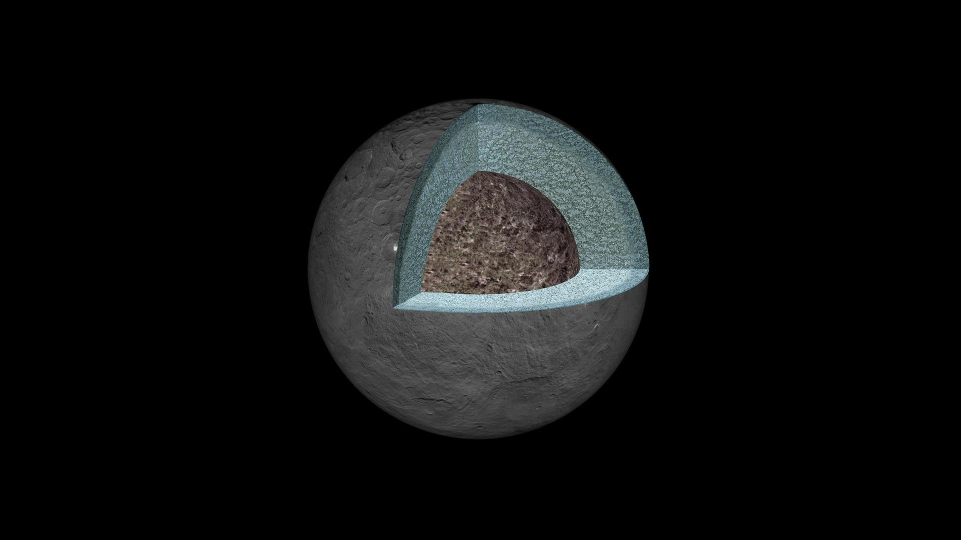 Der innere Aufbau des Zwergplaneten (1) Ceres (künstlerische Darstellung)