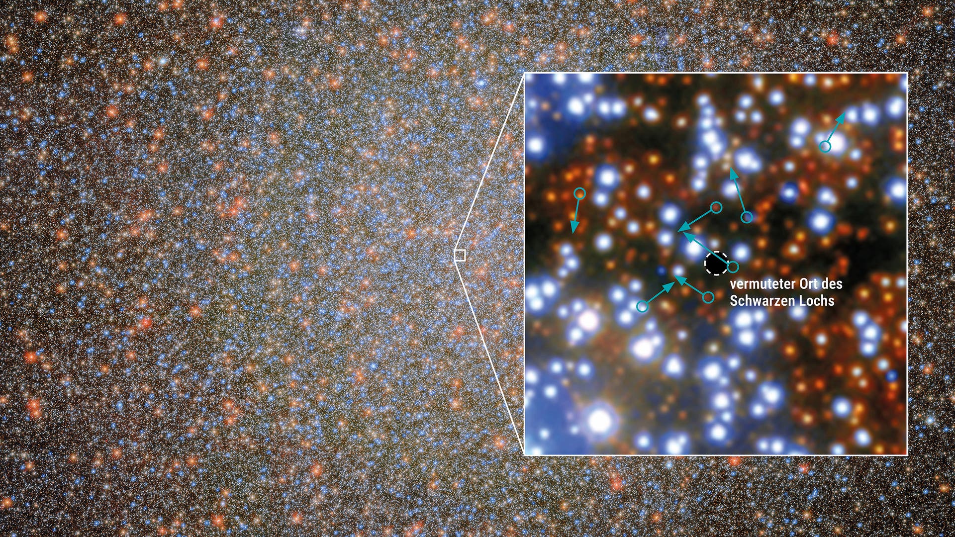 New evidence of a middle-class black hole