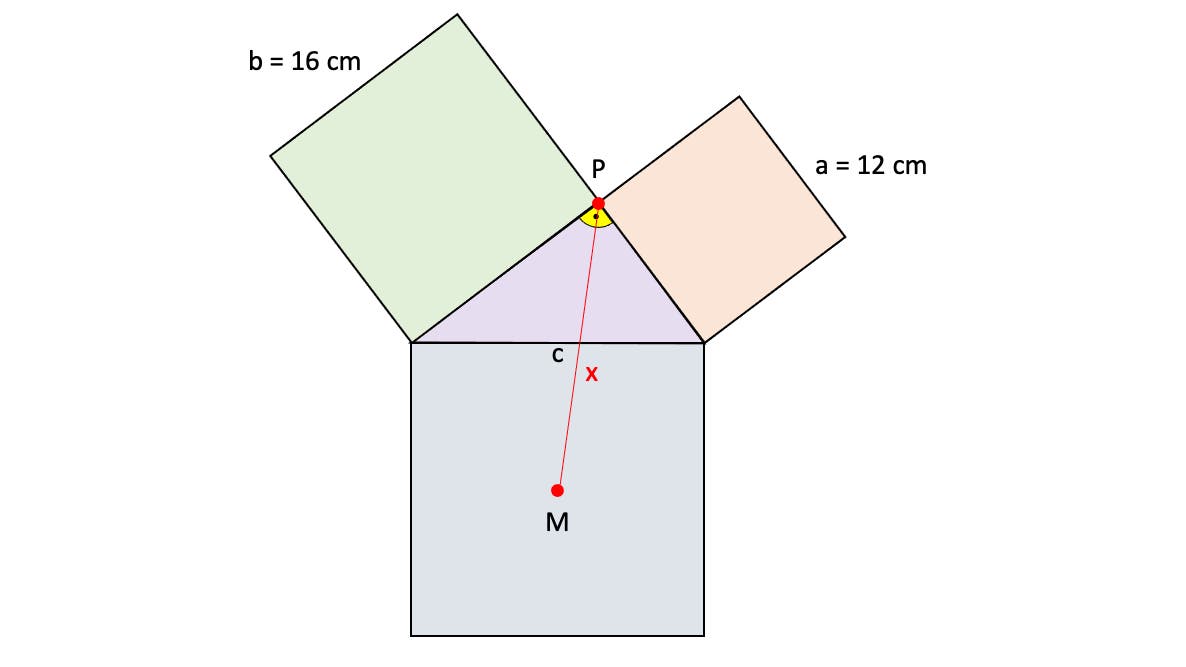Mathe Rätsel - Spektrum der Wissenschaft