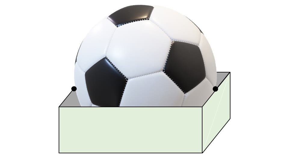 Wie lang ist der Radius? Spektrum der Wissenschaft