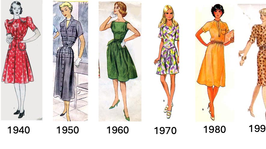 Modetrends-Wann-die-alten-Klamotten-wieder-modern-werden