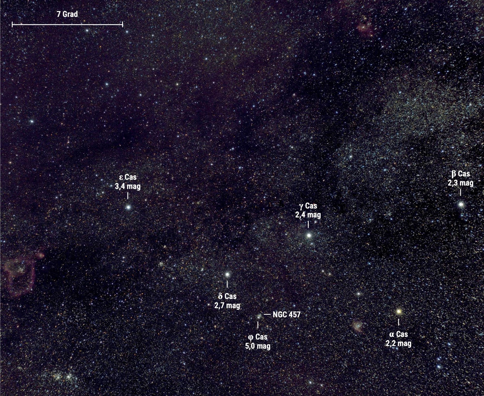 Eine astronomische Aufnahme zeigt den Sternenhimmel mit mehreren markierten Sternen im Sternbild Kassiopeia. Die Sterne sind mit ihren Namen und Helligkeiten in Magnituden beschriftet, darunter ε Cas (3,4 mag), γ Cas (3,4 mag), δ Cas (2,7 mag), φ Cas (5,0 mag), β Cas (2,3 mag) und α Cas (2,2 mag). Eine Skala von 7 Grad ist oben links angegeben. Der Hintergrund zeigt ein dichtes Sternenfeld mit zahlreichen leuchtenden Punkten.
