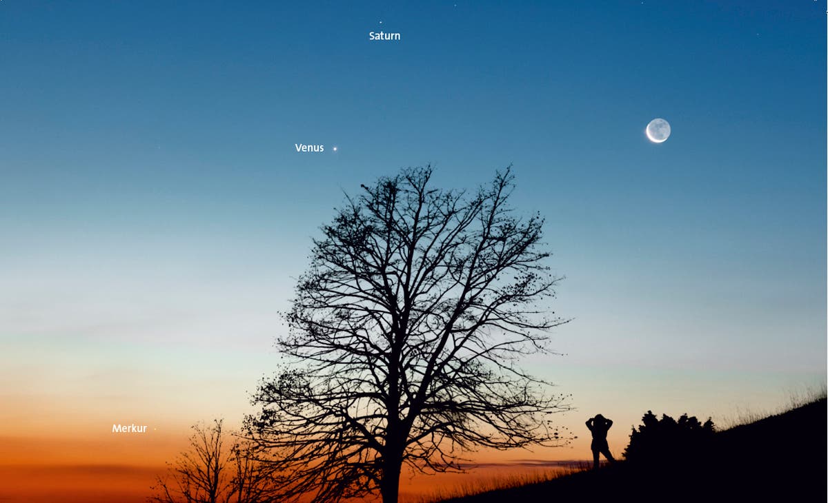 Mond, Venus, Merkur und Saturn am Abendhimmel